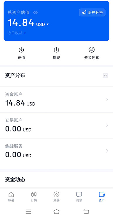 USDT 本位合约